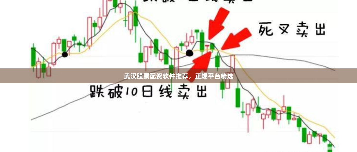 武汉股票配资软件推荐，正规平台精选